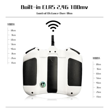 SPEEDY BEE Jumper Smart ELRS 2.4G RC Transmitter with 2-Inch HD Color IPS Screen, Hall Sensor Gimbals, 8km Control Range, USB-C Fast Charging & Simulator for RC FPV Drone