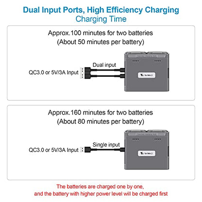 30W Two Way Charging Hub for DJI Mini 4K,2,2 SE,Mini SE Battery