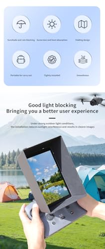 BTG Sunshade Hood Compatible with DJI RC Pro 2 Remote Controller Accessories Shade Hood