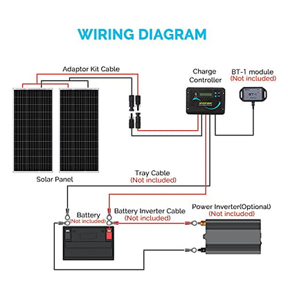 Renogy 200W 12V N-Type RV Solar Panel Kit with Adventurer 30A Controller - size: RV200W+ADV 30A