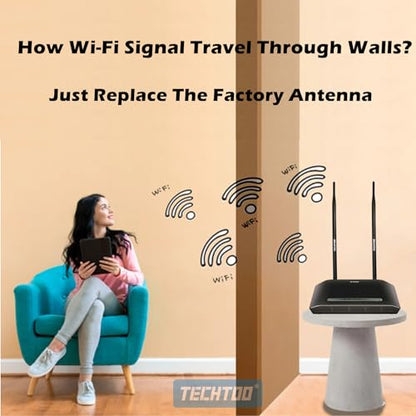 TECHTOO 9dBi Omni WiFi Antenna with RP-SMA Connector for Wireless Network Router/USB Adapter/PCI PCIe Cards/IP Camera/Wireless Range Extender(3-Pack) - color: RP-SMA Plug 3Pack