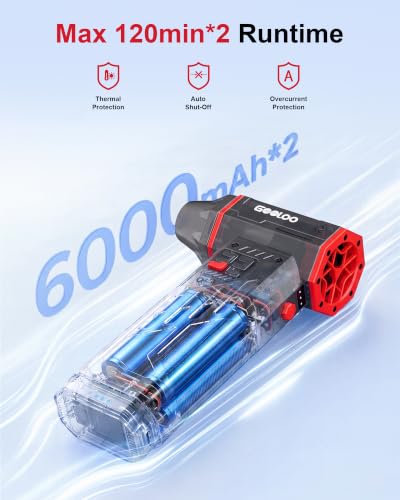 GOOLOO F5 Compressed Air Duster, 2 Swappable and Removable Batteries - size: Dual Batteries-F5
