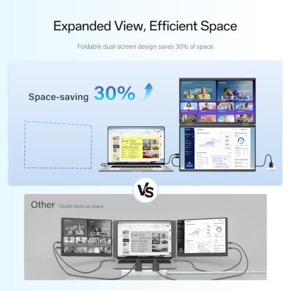 InnoView Portable Dual Monitor 15.6" 1920x1080 Dual Stacked Foldable Monitor | 315° Screen Adjustment | USB-C/HDMI Second Monitor for Laptop, Mac, Windows - size: 15.6 inches