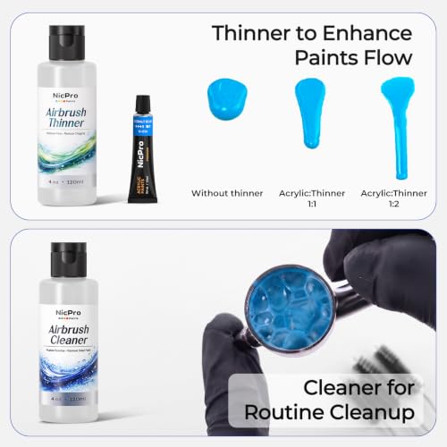 Nicpro Airbrush Cleaning Kit, Pot with 6 x 4oz Cleaner & 2 x 4oz Thinner