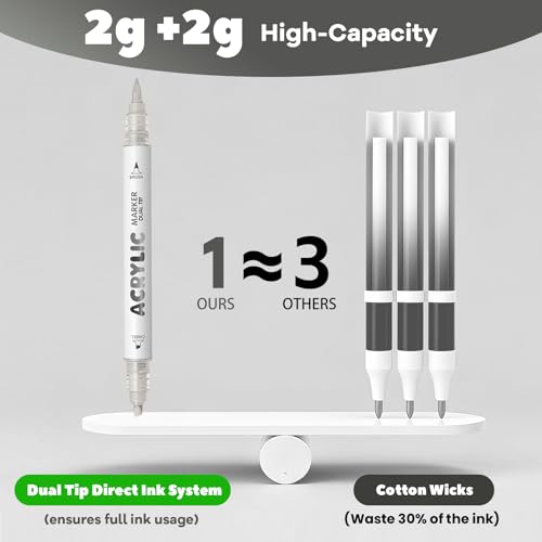 White Gray Acrylic Paint Pens, Water Based 12 Colors Dual Tip - color: White Gray Series