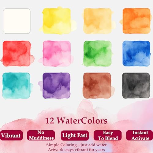 apolyone 2-Pack Beginner Watercolor Workbooks - style: Birds & Flower