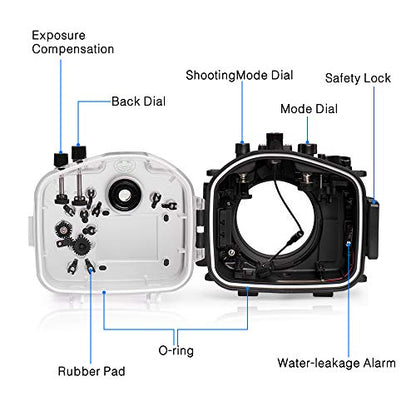 Seafrog 40m/130ft Professional Waterproof Diving Housing Case with Standard Flat Port,for Sony A9 （90mm） Lens
