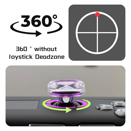 Luck&Link Transparent Thumb Grips for Legion Go 2, Joystick Caps for Legion Go2 Thumbstick Cover (for Legion Go 2) - size: For Legion Go 2