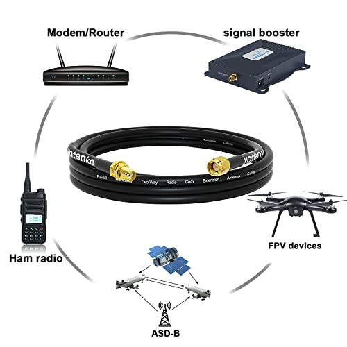 6FT SMA Male to Female RG58 Coaxial Cable + 5 SMA Adapters Kit - color: SMA Cable + 5pcs SMA Connectors, size: 6FT