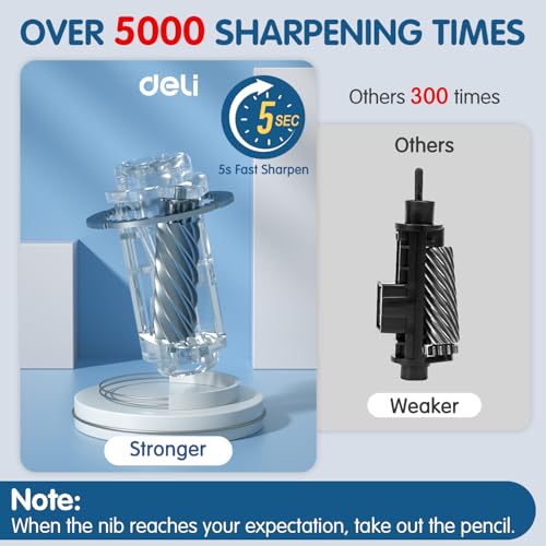Deli Electric Pencil Sharpener, Automatic Pencil Sharpeners, Black - color: Black
