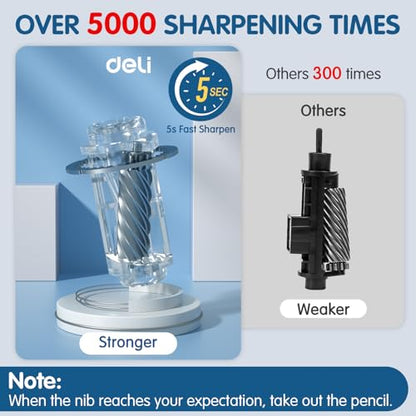 Deli Electric Pencil Sharpener, Automatic Pencil Sharpeners, Black - color: Black