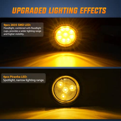 Nilight 2" Round Marker Light 2PCS Amber 9LED Clearance Lights Flush Mount - color: Amber 2Pcs 9LED