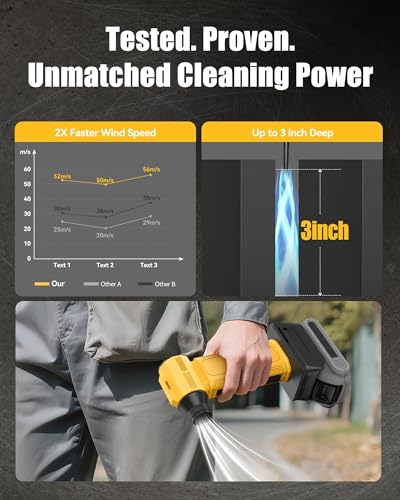 Compressed Air Duster, 130,000RPM Ultra-Powerful Electric Air Duster - color: Yellow
