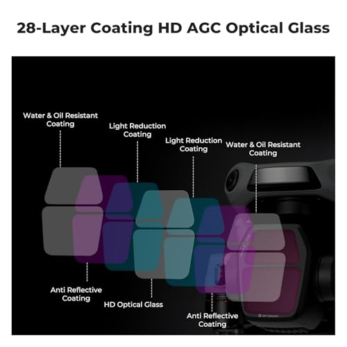 K&F CONCEPT 3Pack ND PL Filter Set Compatible with DJI Air 3S - style: CPL+ND8+ND16