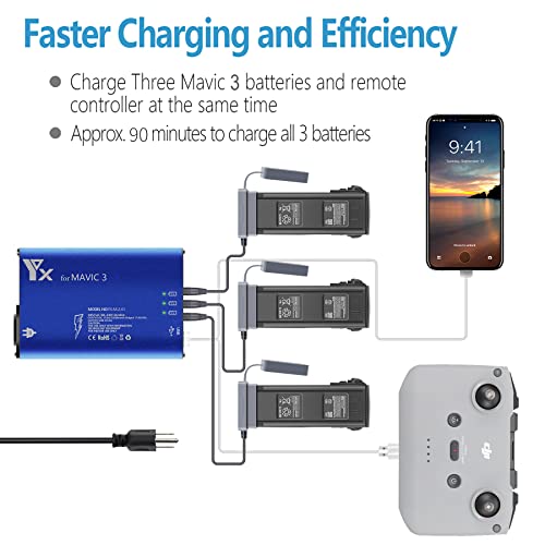 Hanatora Parallel Fast Charger for DJI Mavic 3/Cine/Classic/Pro/Enterprise Battery,Rapid Quick Multi Charging Hub Drone Accessories