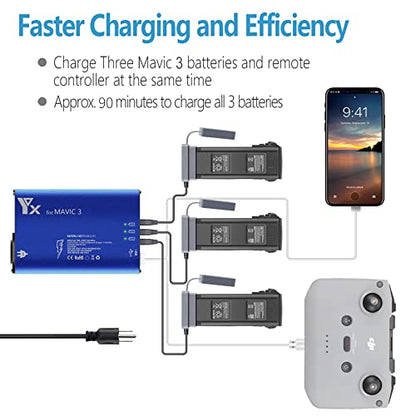 Hanatora Parallel Fast Charger for DJI Mavic 3/Cine/Classic/Pro/Enterprise Battery,Rapid Quick Multi Charging Hub Drone Accessories