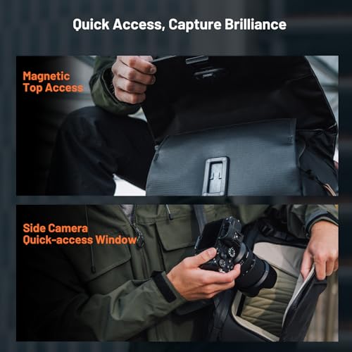PGYTECH OneGo 2 Camera Backpack 20L Waterproof Camera Bags Photography Bag - color: Matte Black, size: 20L Camera Backpack