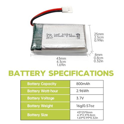 sea jump 2PCS 3.7V 800mAh 25C Lipo Battery with Molex Plug and USB Charging Cable Compatible with WLtoys SYMA Most Drone, Quadcopters, Aerial Drones, Gliders, Robot Batteries