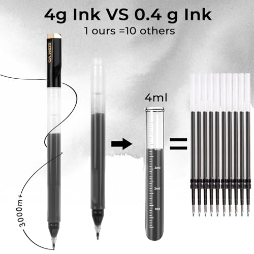 ZSCM 7 Extra-Large Capacity Black Gold Silver White Gel Pens, Fine Point