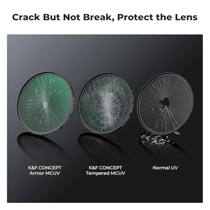 K&F CONCEPT 46mm Explosive-Proof UV Lens Protection Filter 28 Multi-Coated - size: 46mm