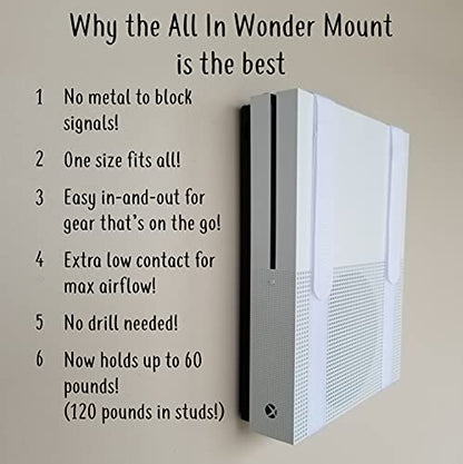 Premium Universal Wall Mount | Routers, Modems, Game Consoles & More (5-Pack), White - color: White, 5-Pack
