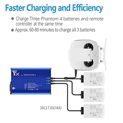 Hanatora 4 in 1 Rapid Multi Battery Charger with Ground for DJI Phantom 4/4 Advanced/4 Pro V2.0/4 Pro Plus Obsidian Drone&Remote Controller,Parallel Charging hub for Phantom 4 Series