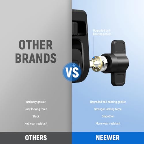 NEEWER Field Monitor Mount Holder with Cold Shoe Adapter 360 Swivel 180 Tilt Anti Twist Screw/Cleaning Cloth, Compatible with Atomos Ninja 5"/7" Camera Monitor Compatible with SmallRig Cam Cage, MA019 - style: MA019
