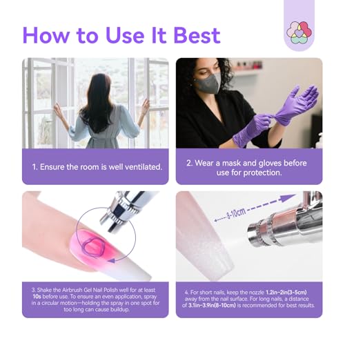 SAVILAND Dilution-Free Airbrush Gel Nail Polish White 2PCS 20ml - color: Z-White Pro