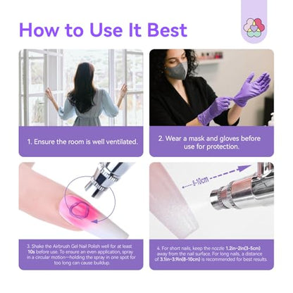 SAVILAND Dilution-Free Airbrush Gel Nail Polish White 2PCS 20ml - color: Z-White Pro