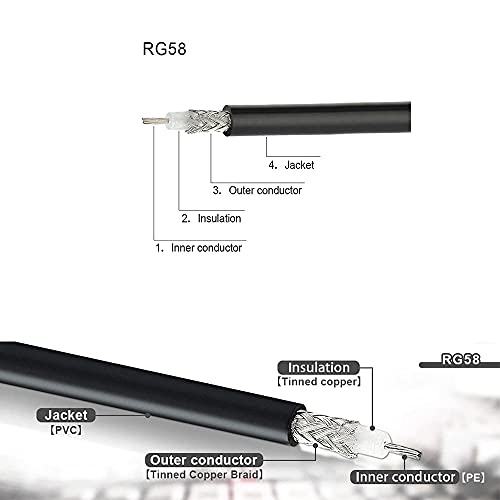 Superbat PL259 to PL259 RG58 Coax Cable 20inch +3pcs SMA/BNC/SO239 Adapter - size: 1.67 ft