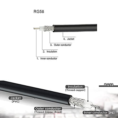 Superbat PL259 to PL259 RG58 Coax Cable 20inch +3pcs SMA/BNC/SO239 Adapter - size: 1.67 ft