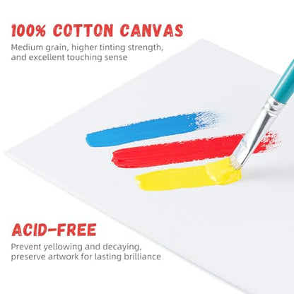 Simetufy 82 Pack 8x10 Inch Bulk Flat Canvas Boards for Painting Class - size: 8"x10"- 82 pack