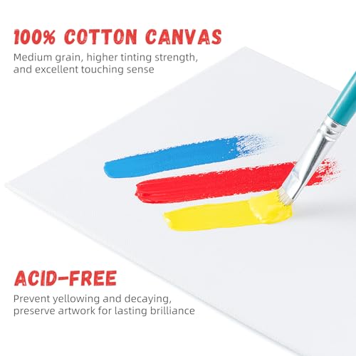 Simetufy 40 Pack Canvas Boards for Painting 8x10in Cotton Canvas Panels - size: 8"x10"- 40 pack