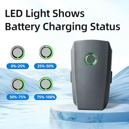 1 Pack Mavic 2 and Mavic 2 Pro Intelligent Flight Battery (3850mAh 15.4V) Max 31 Minutes Flight Time Replacement Battery for DJI Mavic 2 Pro/2 Zoom/Enterprise Advanced Series Drone - style: Mavic 2/2 Pro/Zoom/Enterprise Advanced Series Battery*1