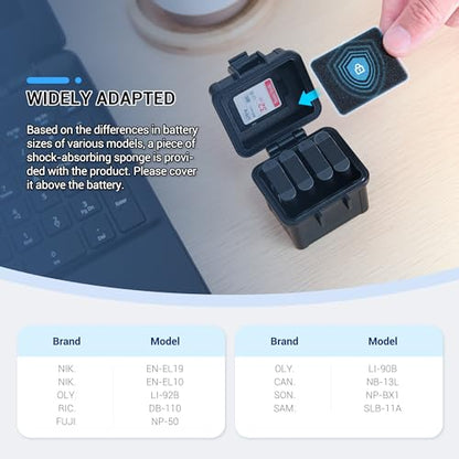 JJC DB-110 NP-BX1 Small Camera Battery Case Holder for Ricoh Sony Olympus - size: For Camera Battery x4