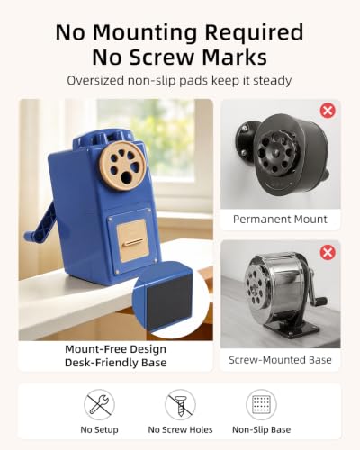 ZMOL Heavy Duty Manual Hand Crank Pencil Sharpener, Desktop, Blue - color: Blue