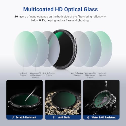 NEEWER 2 in 1 82mm Variable ND Filter (ND2-ND32) & CPL Filter - size: 82mm