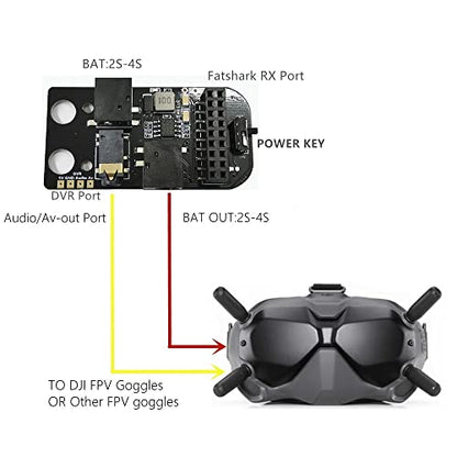 TECKEEN Adapter 5.8G RX Port 3.0 Simulation Easy Use Accessories 5V 3A Analog Receiver Module Small Board for DJI FPV Goggles V2