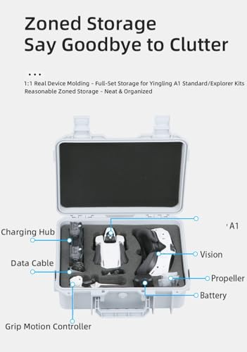 Explosion-Proof Case for Antigravity A1 Drone Portable Hard Shell Carrying Case Travel Waterproof Shoulder Bag For Antigravity A1 Drone, Grip Motion Controller, Battery