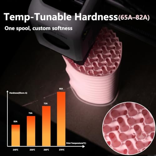 Siraya Tech Flex TPU Air - Active Foaming 3D Printer Filament, Blush 1kg - color: Tpu Air Blush