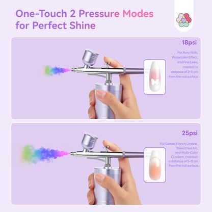 SAVILAND 2026 Airbrush for Nails 25 PSI Nail Airbrush Machine - color: A-Purple