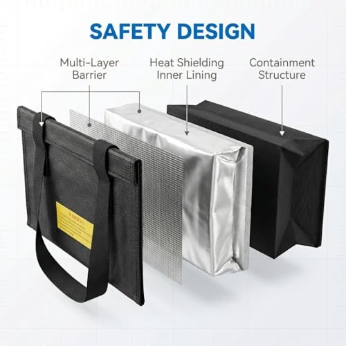 Fireproof Explosion-Proof Bag for Lithium – Airtight Safety Pouch Power Banks Storage, Portable Hazardous Items Container Travel Workplace Use(Black)