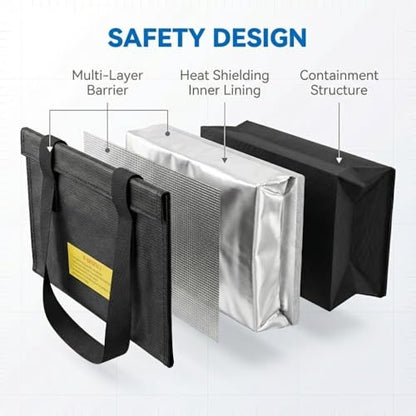 Fireproof Explosion-Proof Bag for Lithium – Airtight Safety Pouch Power Banks Storage, Portable Hazardous Items Container Travel Workplace Use(Black)