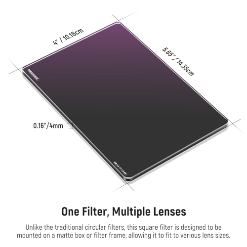 NEEWER ND1.5 (5 Stops) Square ND Filter, 4"x5.65" Dual Sided 30 Multi Nano Coated Cinema Neutral Density Filter for NEEWER Matte Box Compatible with Tilta Compatible with SmallRig - style: ND1.5 (5 Stops)