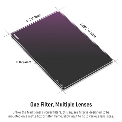 NEEWER ND1.5 (5 Stops) Square ND Filter, 4"x5.65" Dual Sided 30 Multi Nano Coated Cinema Neutral Density Filter for NEEWER Matte Box Compatible with Tilta Compatible with SmallRig - style: ND1.5 (5 Stops)