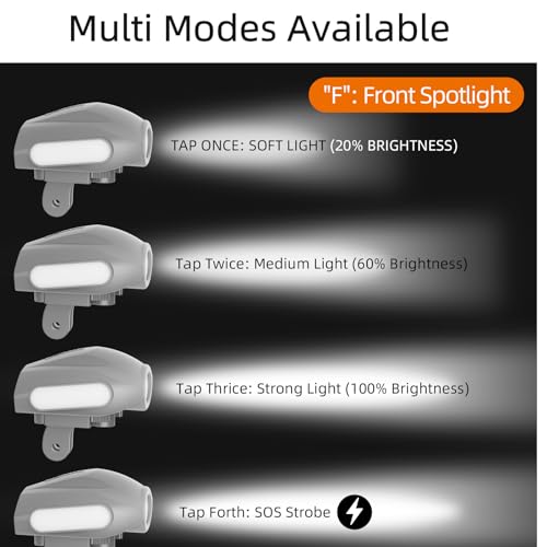 Searchlights Strobe Light with Drone Mount for DJI Avata 2 Spotlight Floodlight Bracket Support to Mount Night Flight Light to Drone with Action Camera Adapter for Insta360 GO 3S / GO3 - color: Searchlight
