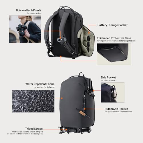 PGYTECH OneGo Lite Camera Backpack 16L Lightweight Camera Bag Black - color: Black, size: 16 L