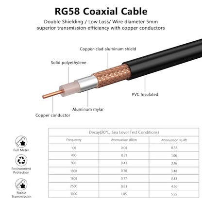 SMA Antenna Extension Cable RG58 Coax Jumper Male-Female 10FT & 5 Adapters - color: RG58 SMA+5pcs Adapter, size: 10FT