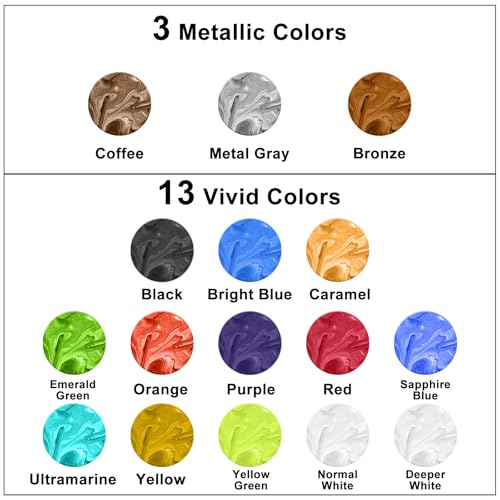 FansArriche Alcohol Inks for Resin, 16 Colors Alcohol Ink Set, 10 ml Each