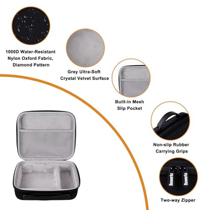 Banworks Custom Hard Shell Travel Case for Kemper Profiler Player KPP - size: For Kemper Profiler Player